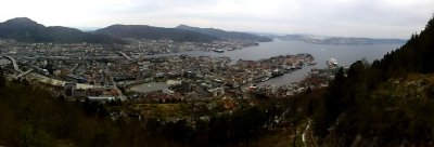 Bergen,panorama