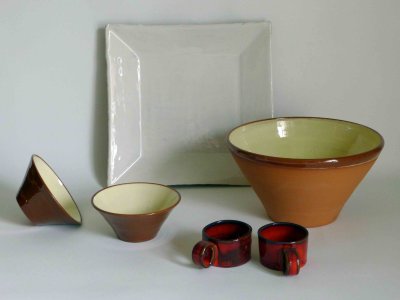 Ceramics group