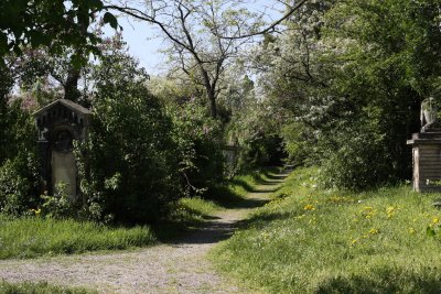 Friedhof St Marx