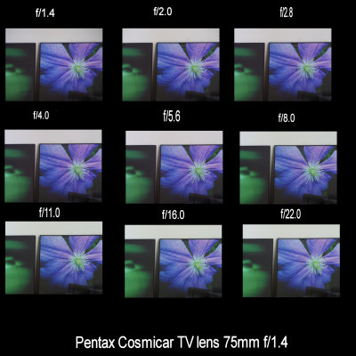 Pentax Cosmicar 75mm.jpg