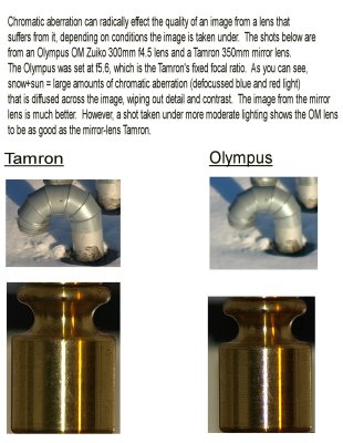 Tamron 350mm Mirror lens versus Olympus 300mm Zuiko lens