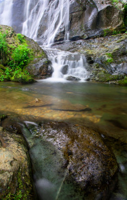 Falls Abstract
