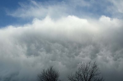 Turbulant Patterns