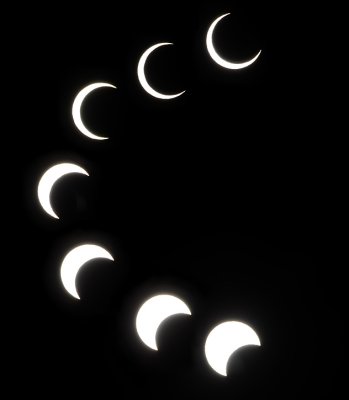 Annular Eclipse