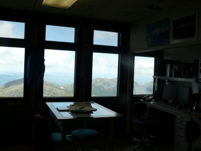 Weather Room