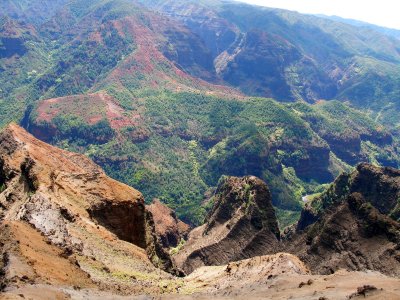 Waimea canyon Kauai
