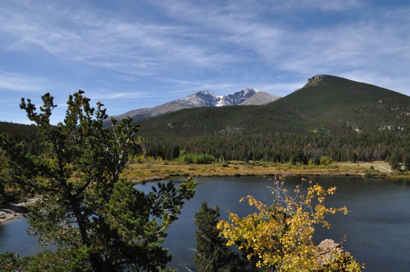 Longs Peak