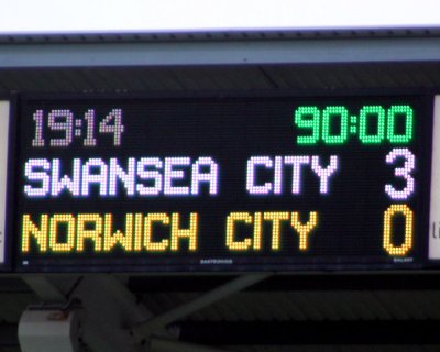 Final Score