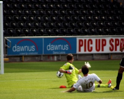 Graham Scores