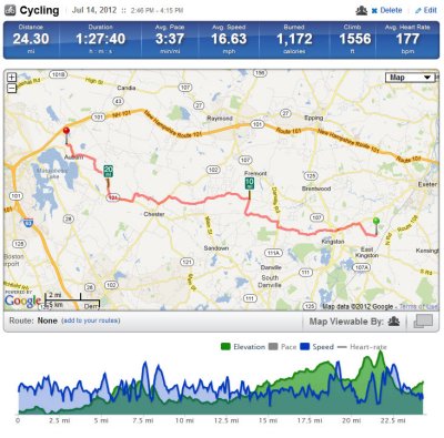 Ride 071412.jpg