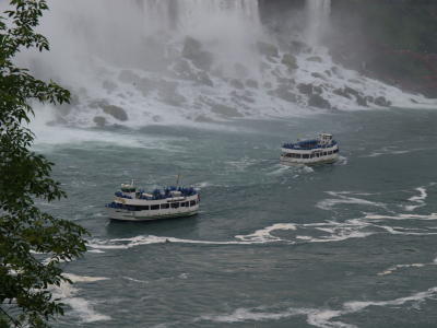 At the Foot of the American Falls