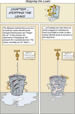 Stopping the leaks - 1