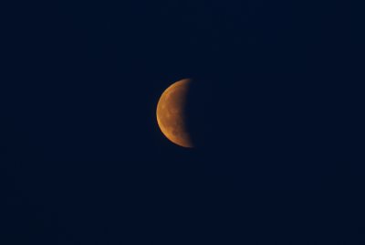 Post Lunar Eclipse