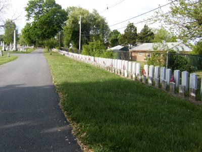 Mt. Olivet Cemetery Confederate graves