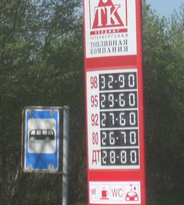 Gas prices in Russia, rubles per liter (roughly $4 per gallon)