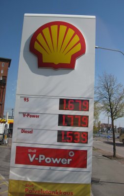 Gas prices in Helsinki, Euros per liter (roughly $8 per gallon)