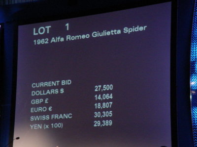 1962 Giulieeta Spider