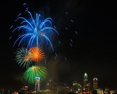 July 4, 2012 - Charlotte, NC
