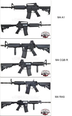 variaciones basicas M4.jpg