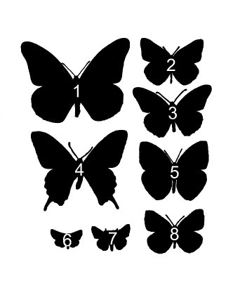 Chap. 11, Number Key