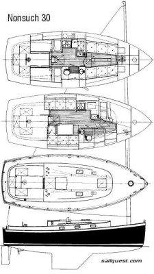 profile, deck layout, 30C & 30U layouts
