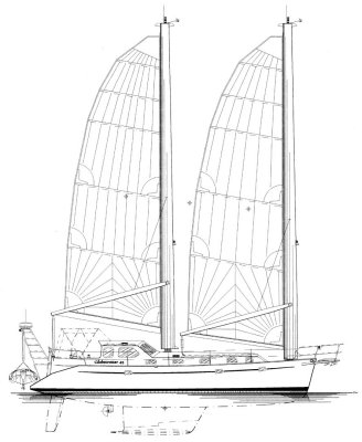 profile & sailplan