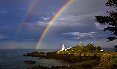 East Quoddy Lighthouse