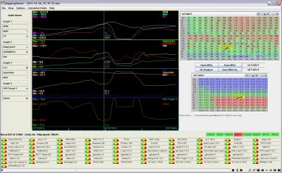 Megalog viewer with odd VE map.bmp
