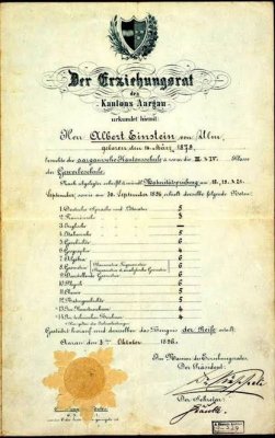 Boletin escolar de Albert Einstein
