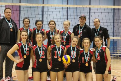 15u Bugarski Cup