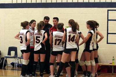 16U Provincials