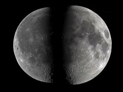 Apogee and Perigee Moon