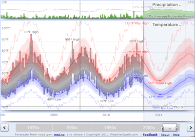 weather.PNG