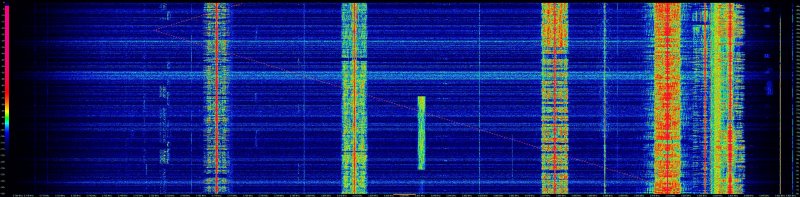HAARP_sweeper_5830_200kHz_2011_03_30_0211.jpeg