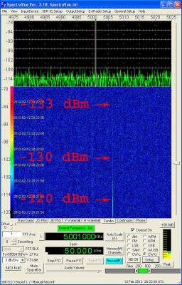 SDR_IQ_120_130_133.jpg