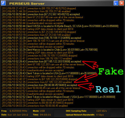 Fake Token user Perseus.jpg