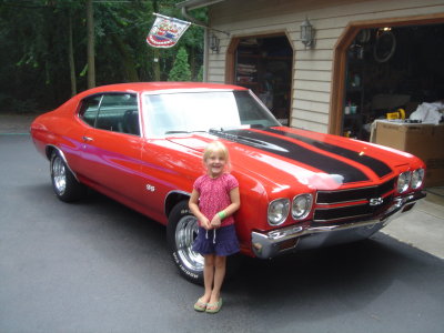 1970 CHEVELLE SS CLONE  SOLD