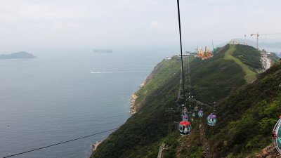 Cable car at the Ocean Park