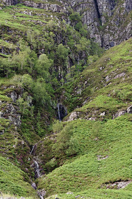A waterfall in the Scottish Highlands