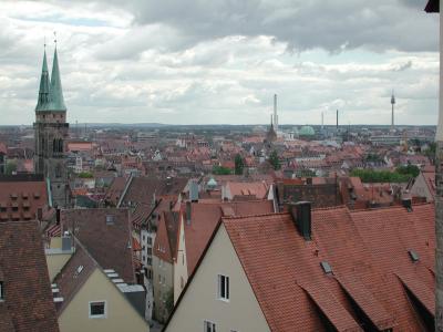 Nurnberg from the Castle
