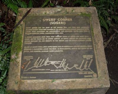 Ower's Corner