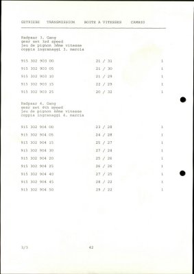 PORSCHE Carrera RSR M 491 1974 Spare Parts List - Page 42