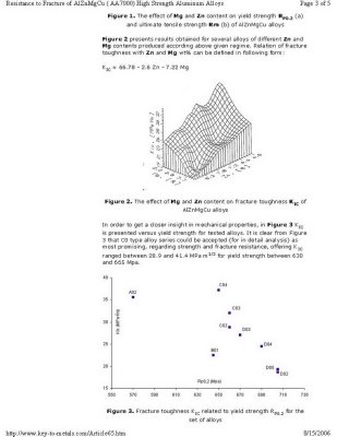 Resistance to Fracture of AlZnMgCu - Page 3