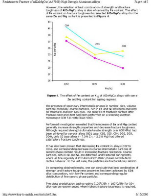 Resistance to Fracture of AlZnMgCu - Page 4
