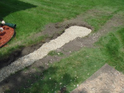 Drainage trench is filled with gravel