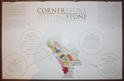 Cornerstone Stepping Stone