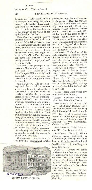 Alton - 1874 Gazetteer