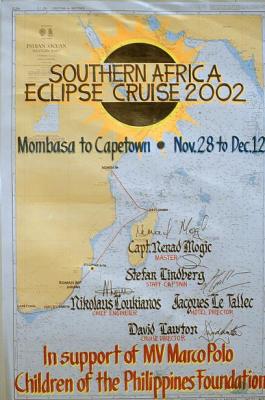 chart poster