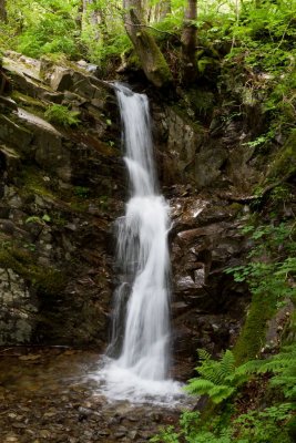 Around Rydal Water