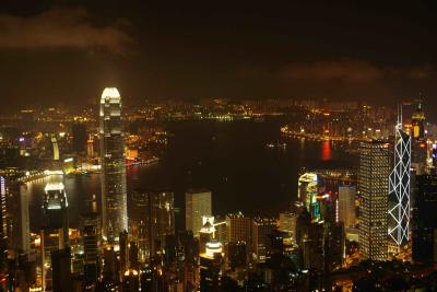 View from the Peak of Victoria Habour and Hong Kong